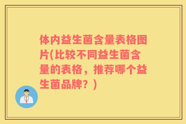 体内益生菌含量表格图片(比较不同益生菌含量的表格，推荐哪个益生菌品牌？)
