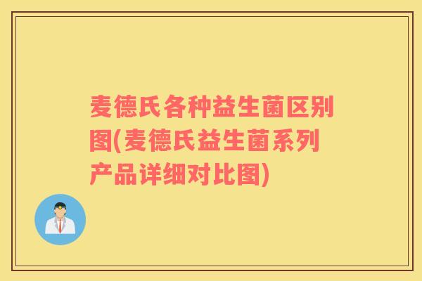 麦德氏各种益生菌区别图(麦德氏益生菌系列产品详细对比图)